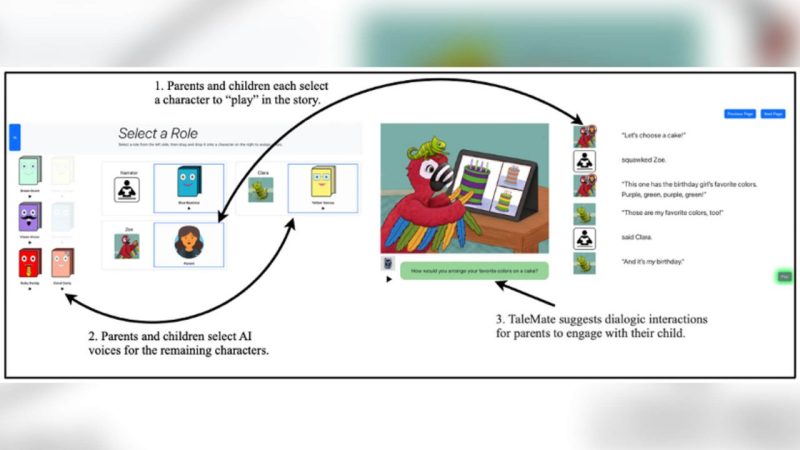 Reimagining Early Learning Through AI-Enhanced Parent-Child Playful Joint Reading