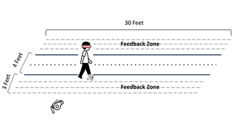Crosswalk and feedback zone for the in-lab study. The whistle depicts the auditory feedback device, and the buzzing square depicts the vibrotactile feedback device.