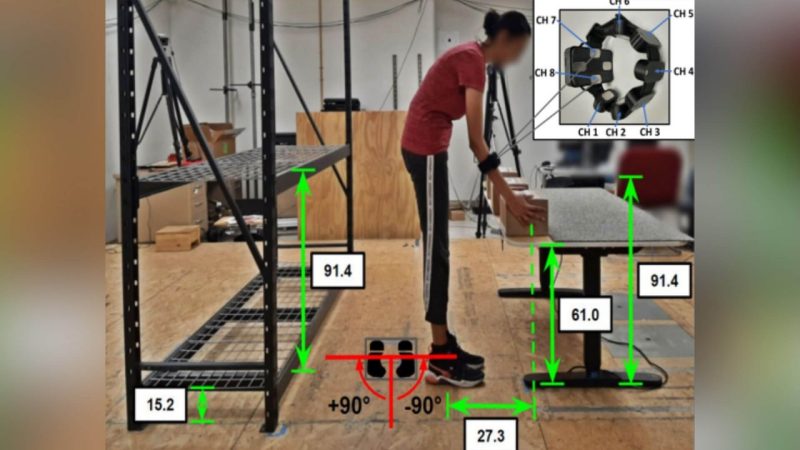 Experimental setup consisting of two different table heights, two different shelf heights, and three asymmetry angles (0°, -90°, +90°) used in diverse lifting styles. This image shows the participant performing a symmetric lift with a cardboard box (27.9 cm length x 19.1 cm width x 14.0 cm height). A wearable EMG armband is positioned on the participant’s right forearm. 