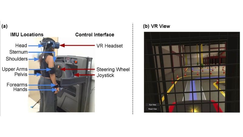 VR training environment showing: (a) a participant wearing inertial measurement units (IMUs) on the upper-extremity (blue arrows on the left) and the control interface of the truck simulator (red arrows on the right); and (b) participant view of the virtual environment.